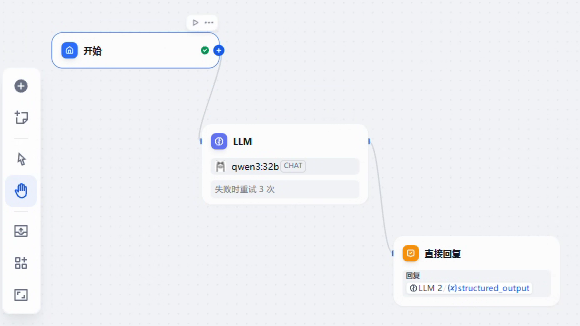 chatflow默认工作流